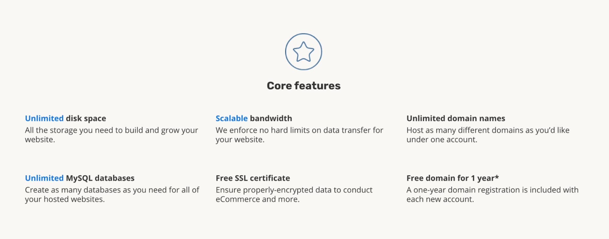 Our iPage review found many core features come with iPage’s shared hosting plan.