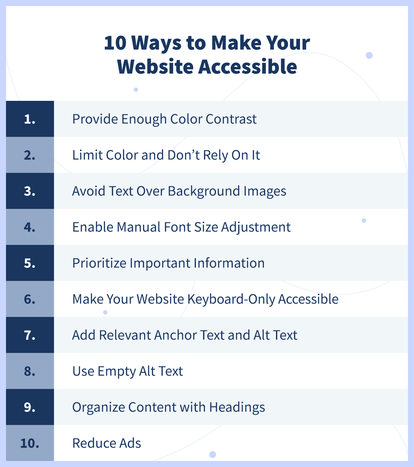 10 Ways to Make Your Website Accessible: Provide Enough Color Contrast, Avoid Text Over Background Images, Prioritize Important Information, Add Relevant Anchor Text and Alt Text, Organize Content with Headings, Limit Color and Don’t Rely On It, Enable Manual Font Size Adjustment, Make Your Website Keyboard-Only Accessible, Use Empty Alt Text, Reduce Ads